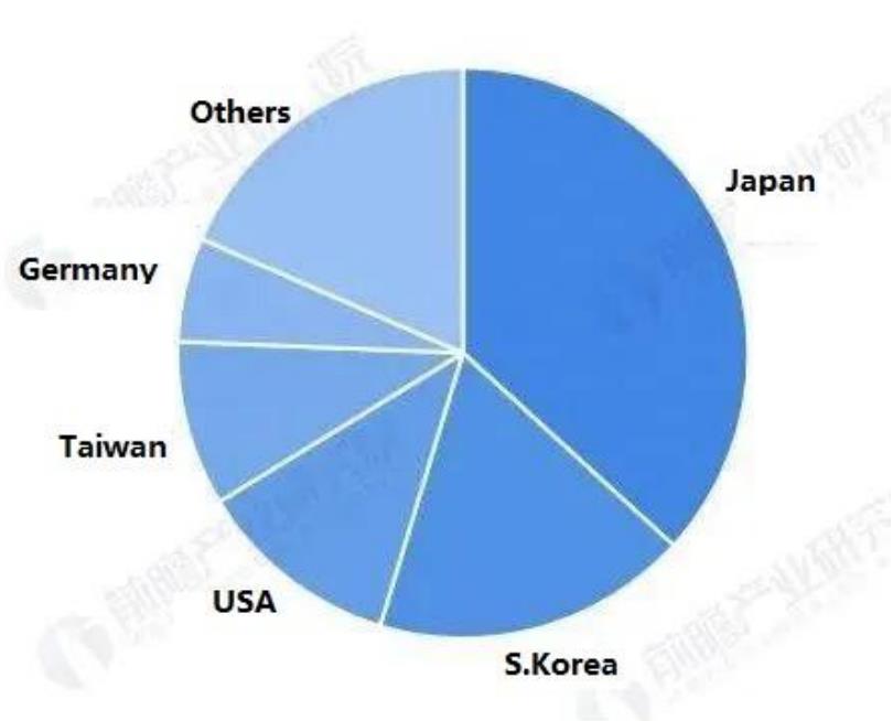 συσκευασία